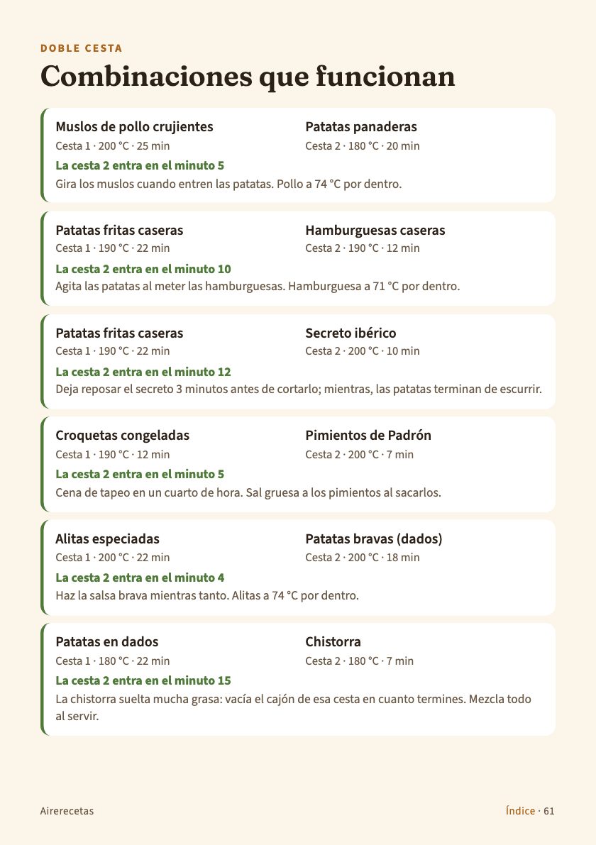 Página de la guía de doble cesta